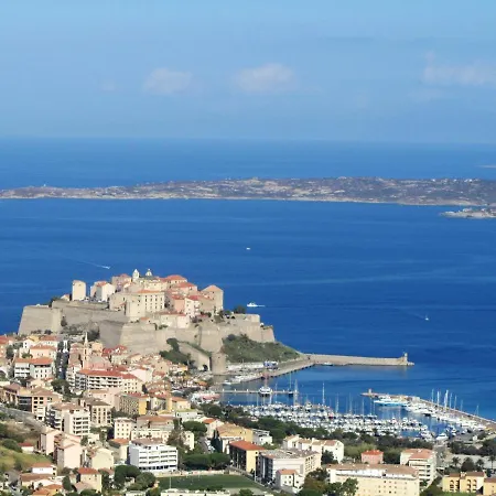 De 2 Chambres Avec Jardin Clos Et Wifi A Rousse A 1 Km De La Plage L'Ile-Rousse (Corsica)